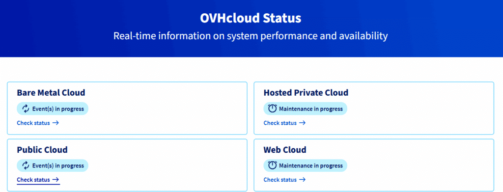 status ovh en panne à 3h45