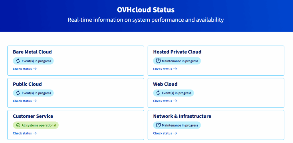 status ovh en panne à 12h23