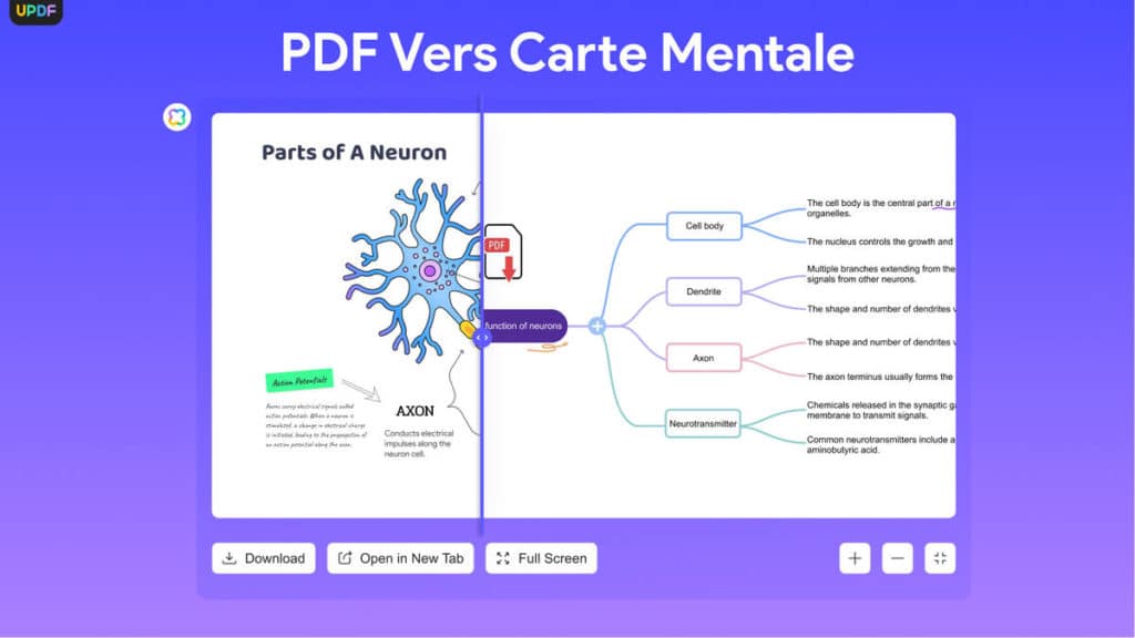 updf software pdf to mind map